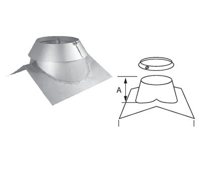 Duravent Duratech Premium 6" Diameter Peak Roof Flashing (1/12 -7/12) 6DTP-FP7