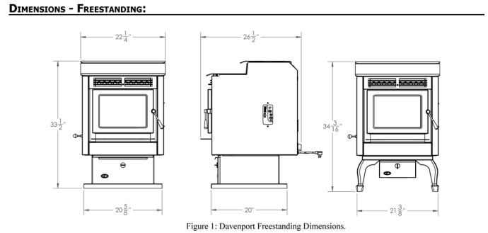 Hudson River Stove Works Davenport Pellet Stove HRFS