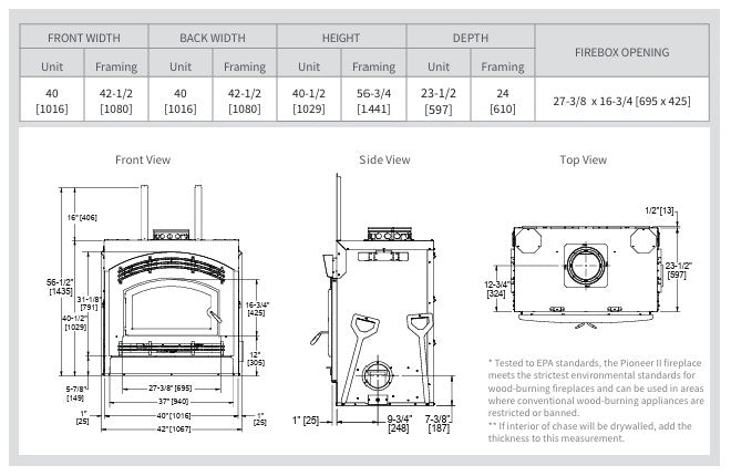Majestic Pioneer-II Wood-Burning Fireplace PIONEER-II