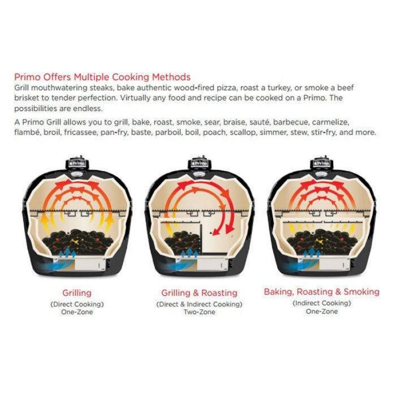 Primo Oval XL 400 PGCXLH