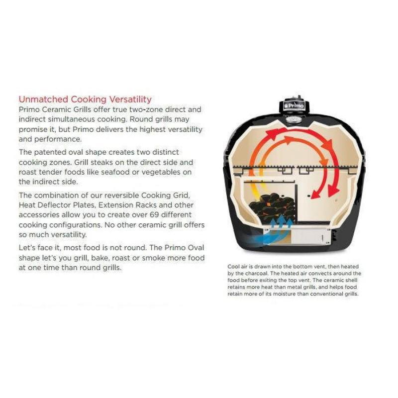 Primo Grills Jack Daniels Edition XL 400 Ceramic Grill Only PGCXLHJ