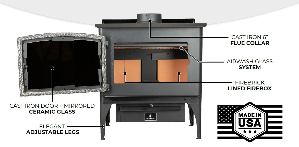Breckwell CH20 Wood Stove