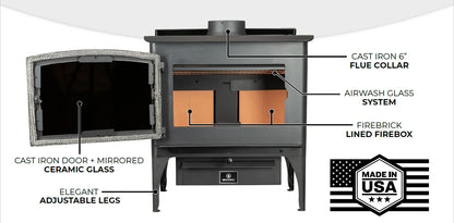 Breckwell CH20 Wood Stove