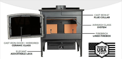 Breckwell CH25 Freestanding Wood Burning Stove