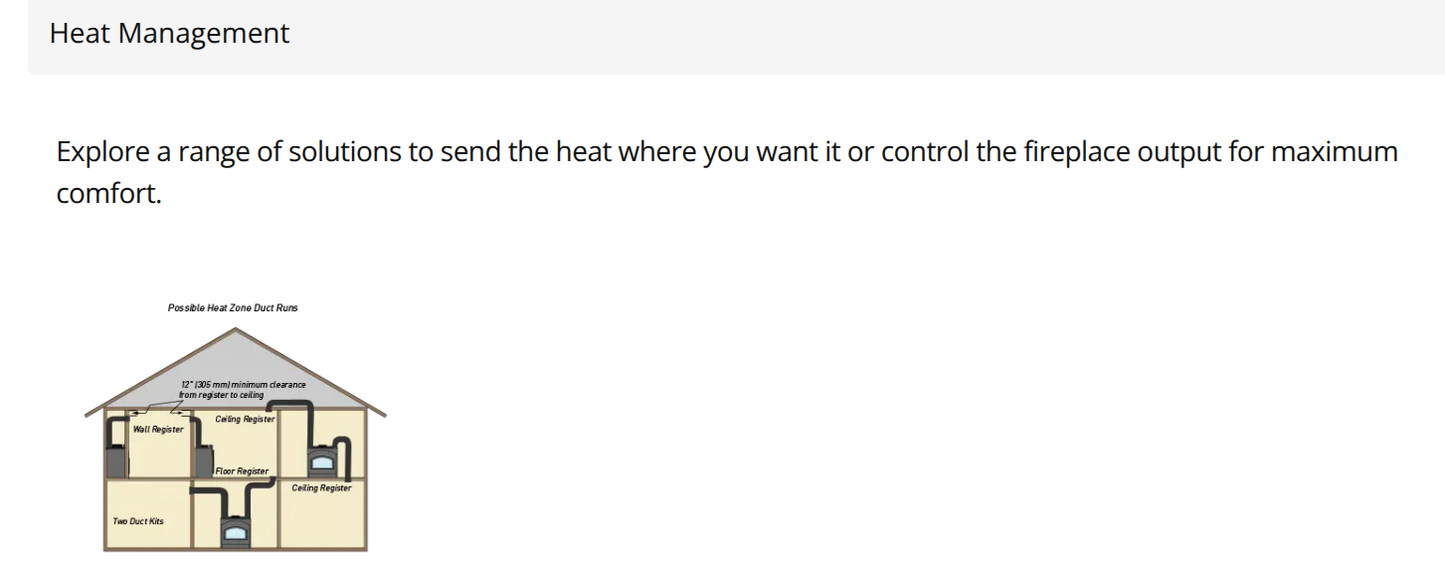 HEAT-ZONE-WD-C Heat distribution kit