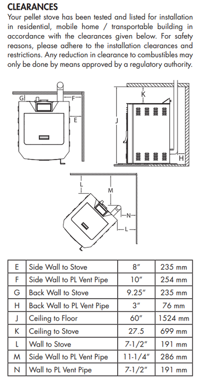 Breckwell SP500 Pellet Stove