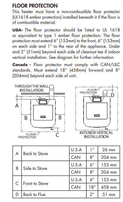 Breckwell SP500 Pellet Stove